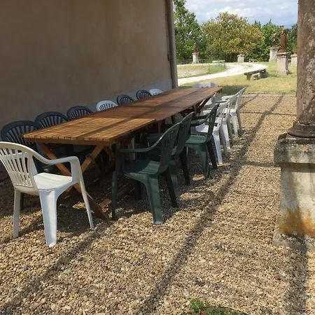 Domaine De Gondal, Demeure De Charme *
